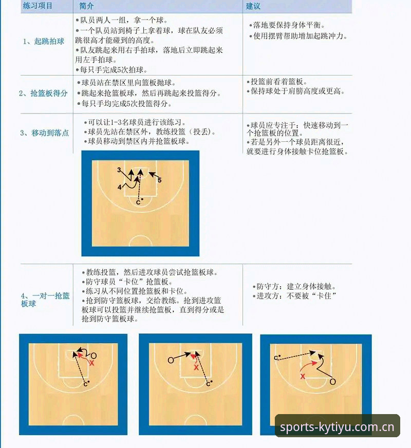 KY体育使用指南：3步解锁2025版体育娱乐新体验的5大要点