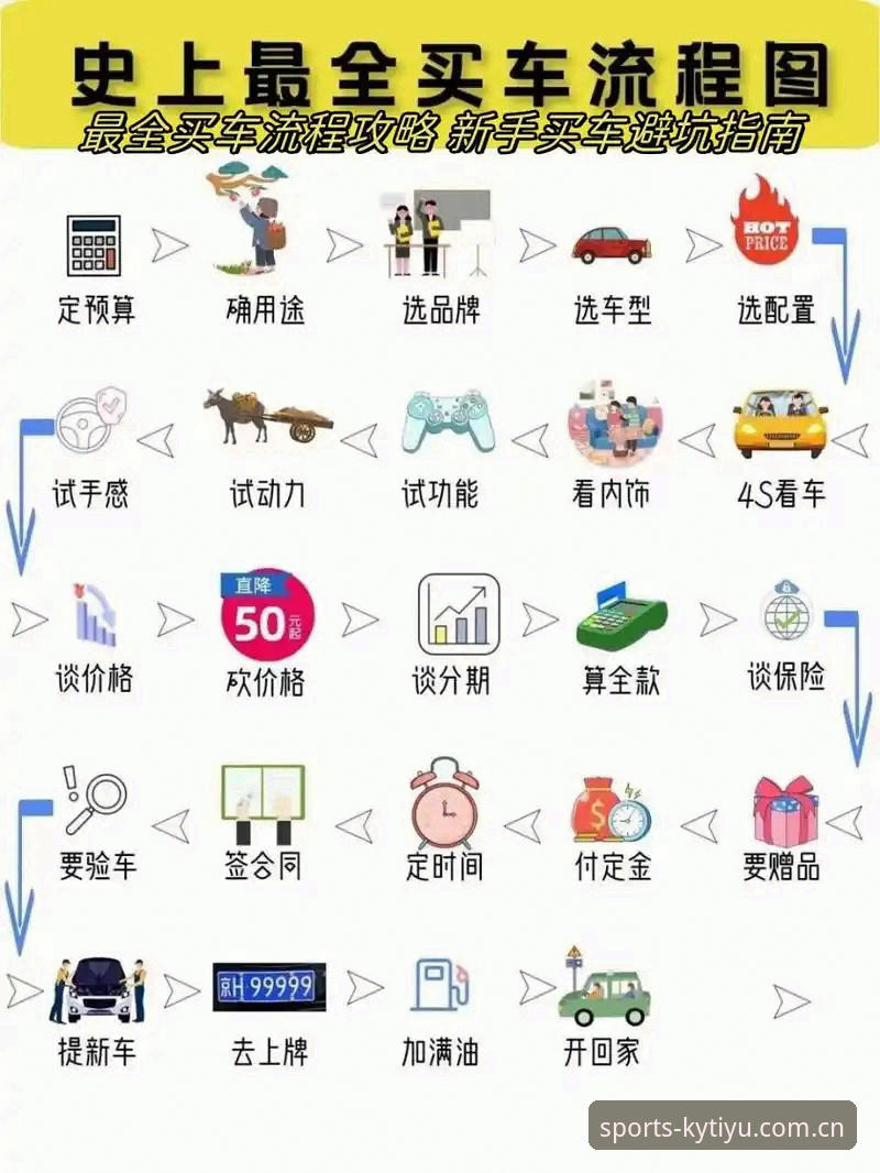KY体育使用教程详解：从下载到实时比分查询的全流程指南