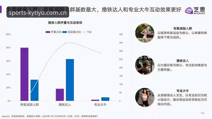 KY体育功能特点官方下载深度评测：2025版体验与行业趋势分析